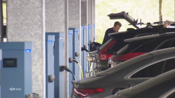 Mehrere Elektro-Autos laden nebeneinander an einer Reihe Ladesäulen. © Screenshot 